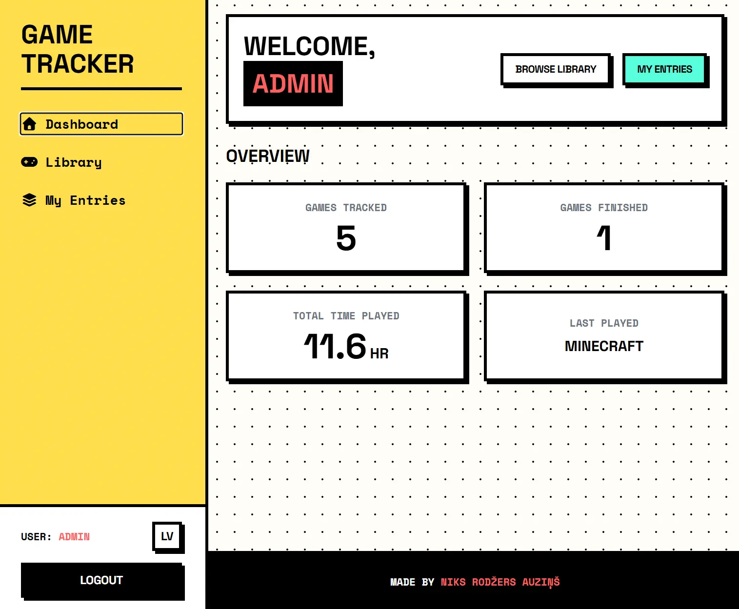 Dashboard for Game Tracker